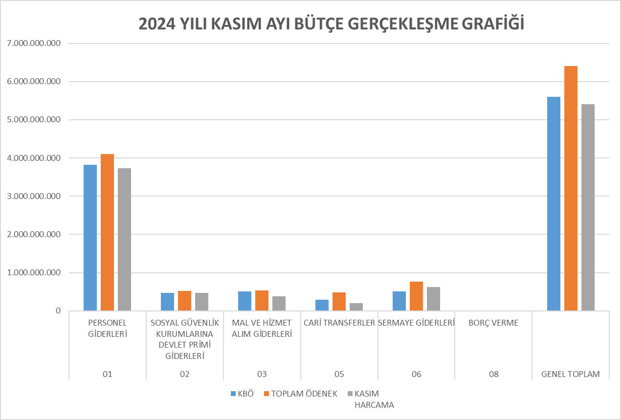 kasım.png (45 KB)