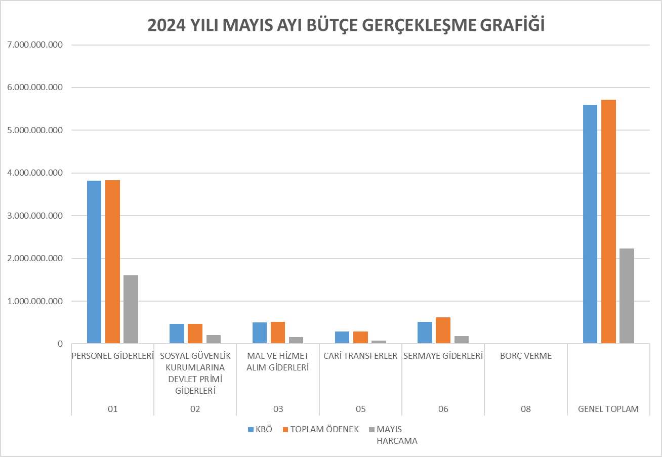 mayıs2024.png (45 KB)