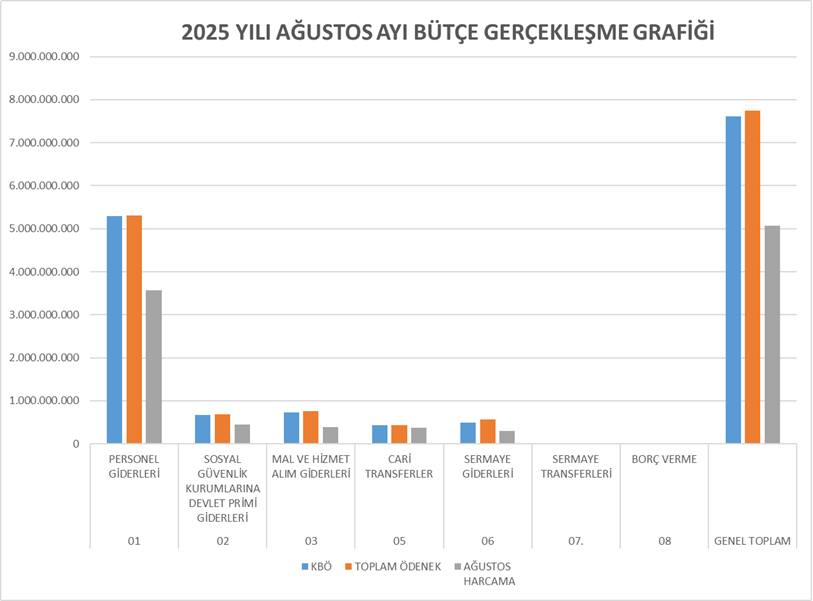 2025AĞU.png (60 KB)