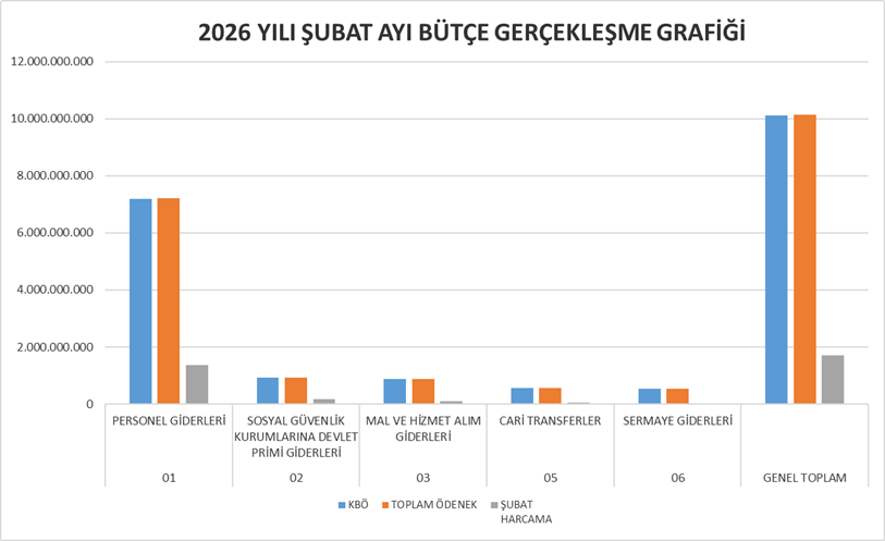 2026ŞUB.png (48 KB)