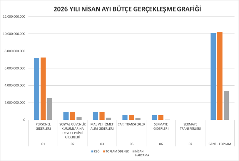 2026NİS.png (51 KB)
